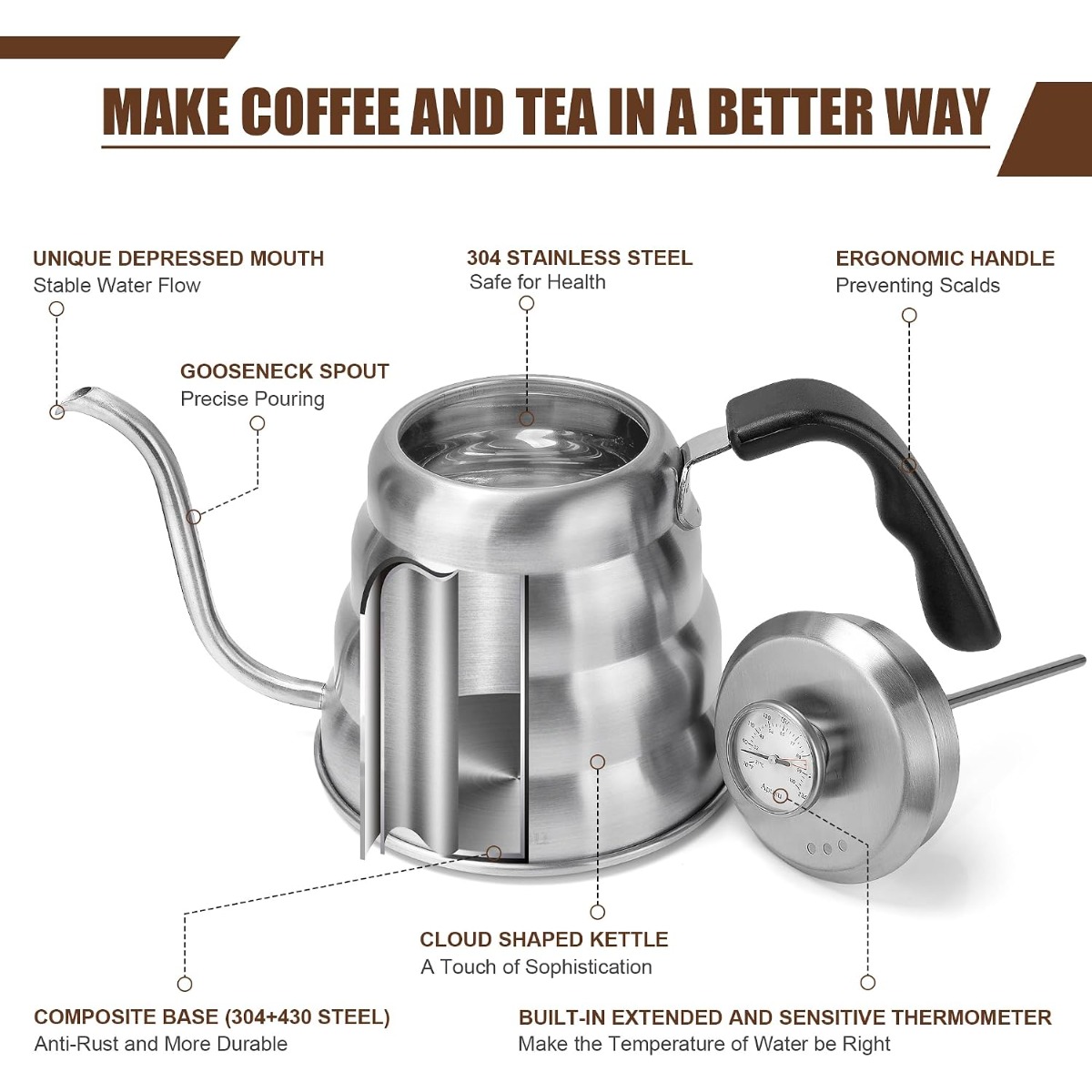 Professionelle Edelstahl-Kaffe – Coffee Quality Control Bewertung und Preis